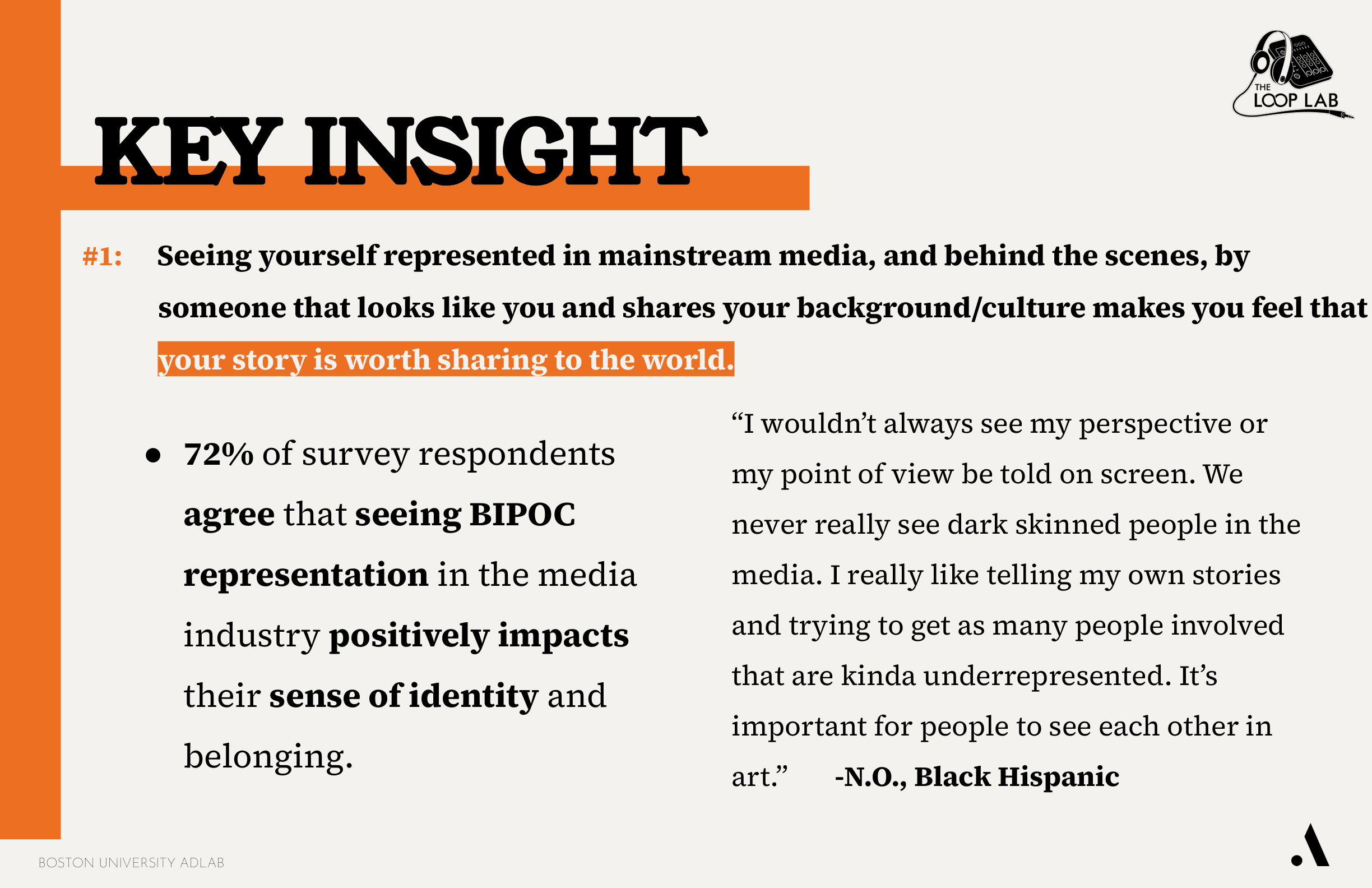 The Loop Lab research insight about the importance of BIPOC representation